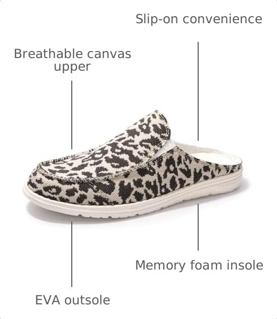 Image of Colgo Womens Mules Shoes, Comfortable Slip on Canvas Shoes for Women