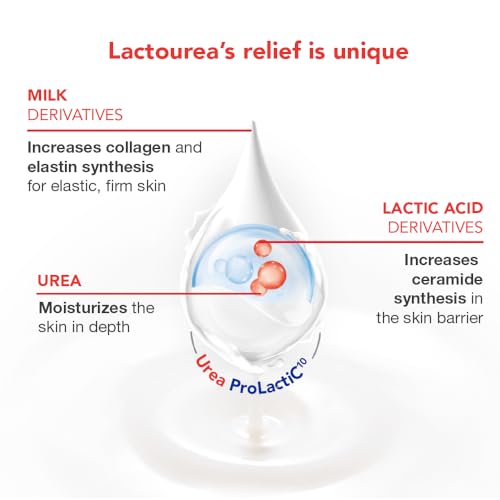 Image of Lactovit | Lactourea Body Lotion, Dry Skin | Hydrating Cream | 400 ml