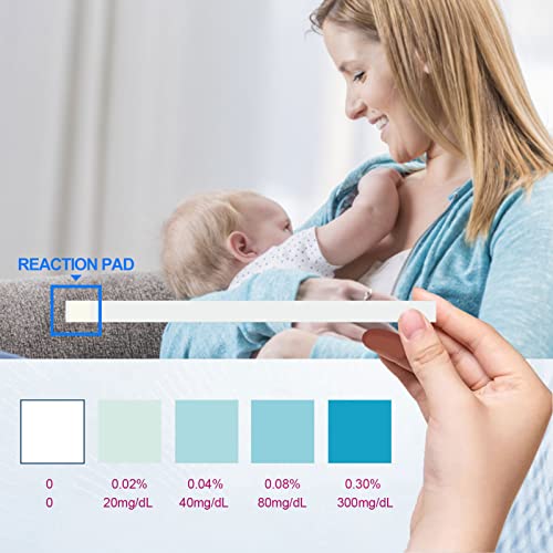 Breastmilk Detect Strips, 25Pcs Accurate Fast Milk Test Strips With Bottle For Home For Mother #TOP2