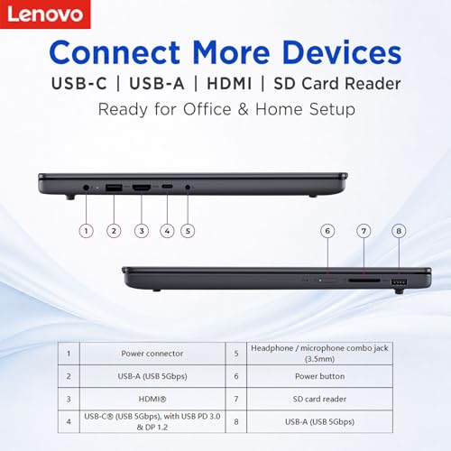 Image of Lenovo New 15.3 inch WUXGA Business Laptop, Intel Core i7-13620H (Beats i7-1355U), 40GB DDR5 RAM, 4TB SSD, Intel UHD Graphics, Wi-Fi 6, Windows 11 Pro, Computer for Work, Study & Productivity