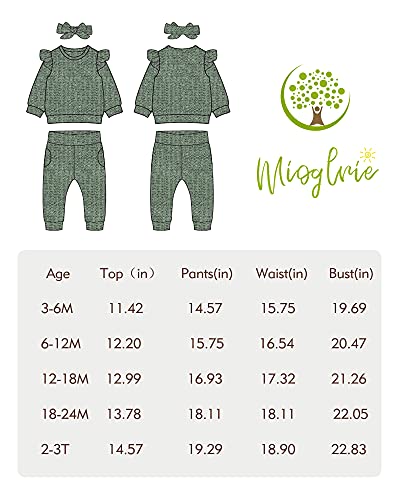 Mioglrie Newborn Baby Girl Clothes Top Pants Outfits Set Cotton Baby Girl Stuff Ruffle Baby Girls' Clothing Baby Girl Gifts Green Baby Girl Clothes 3-6 Months #TOP5