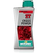 Amazon | デイトナ(Daytona) バイク オイルフィルター Oリング ドレン