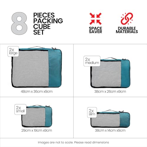 Image of FATMUG Packing Cubes Travel Pouch Bag Organiser Set of 8 (2 x Large-Medium-Small-Slim) - Sky Blue Polyester