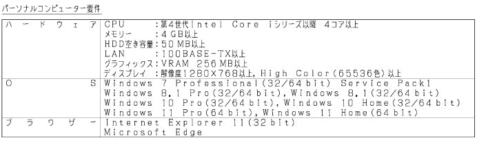 Amazon.co.jp: TOA 屋外赤外フルHDネットワ－クカメラ N-C5450R3