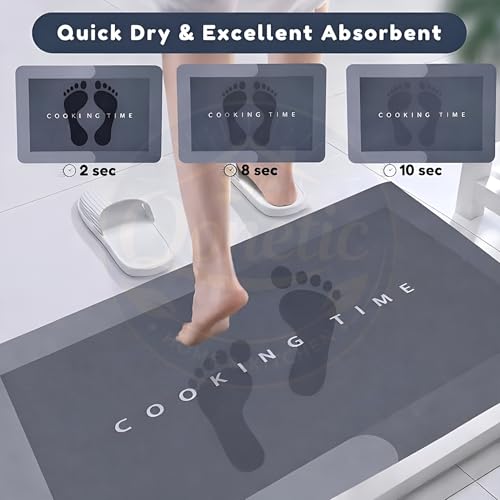 Image of QONETIC 2 Pcs Kitchen Mats Set - Waterproof Memory Foam Anti-Fatigue Mat Non-Slip Rug for Kitchen, Sink, Laundry & Home Office - 120x40 cm + 40x60 cm
