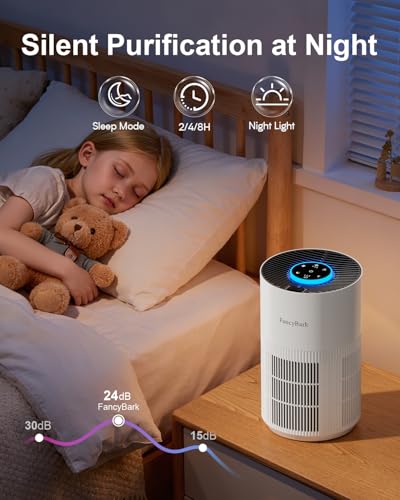 Image of Air Purifiers for Home Bedroom Up to 1250 Ft, H14 True HEPA Room Air Purifiers for Bedroom With Sleep Mode Light Mode & Aroma Function Air Cleaner Smoke Odor Dust Pollen Pet Dander (White)