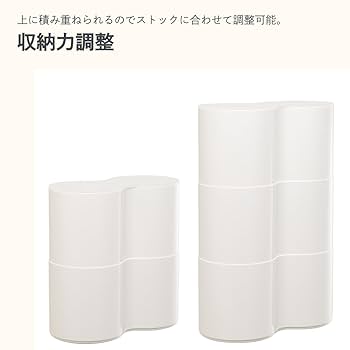 Amazon｜伊勢藤(ISETO) トイレットペーパー収納 トイレット
