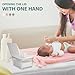 Whiidoom Wipes Dispenser, One-Handed Operation Wipe Holder for Baby & Adult, Seal-Designed Wipes Container for Bathroom Keep Diaper Wipes Fresh (White)