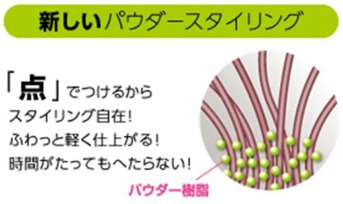 Amazon | サイオス ボリュームデザインパウダー | Syoss | ヘア