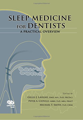 Sleep Medicine for Dentists: A Practical Overview
