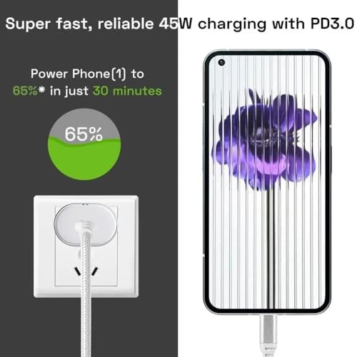 Image of Original 45W USB-C Power Adapter | Fast Charger Compatible with Nothing (2a), (3a), Nothing 1, Nothing 2, Tablets, Laptops & USB-C Devices