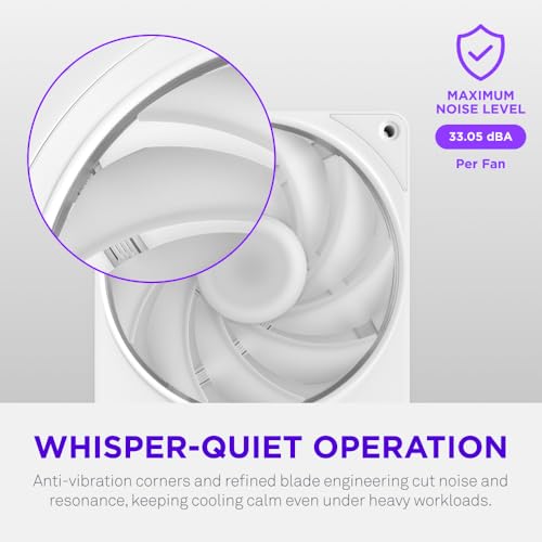 Image of NZXT F360 RGB - 360mm Single-Frame PWM RGB Fan - White
