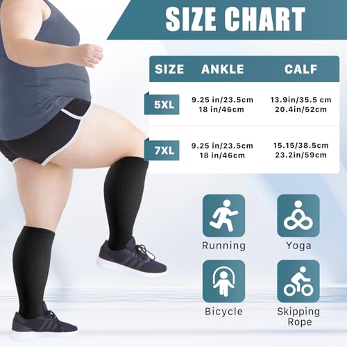 Image of 2 Pairs Plus Size Compression Socks,15-20mmHg Open Toe Compression Stockings,Toeless Wide Calf Knee Compression Sock for Circulation Support