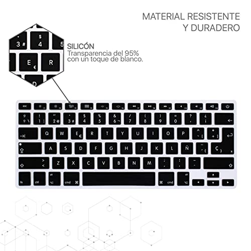 Recopilación y reviews de Protectores teclado mac los mejores 10. 18 Imagen adicional