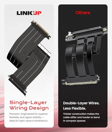 Image of LINKUP PCIE 5.0 Riser Cable | for Vertical GPU Mount | Straight | Graphics Card GPU Ready | Usable with PCIe 4.0 & RX9070 / RTX5090 | 50cm (Total Length: 54cm)