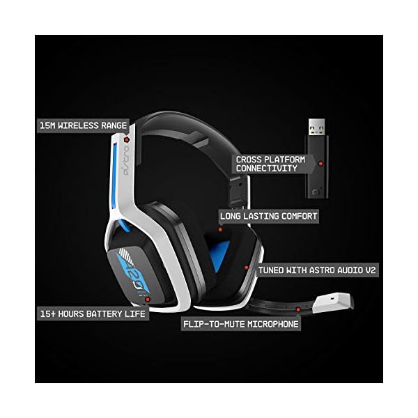 ASTRO Gaming A20 Wireless Headset Buy Online UK