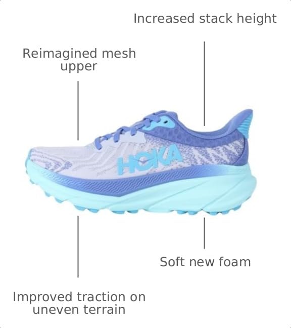 Image of Hoka Women's Challenger 7 Ether /Cosmos 6 Medium