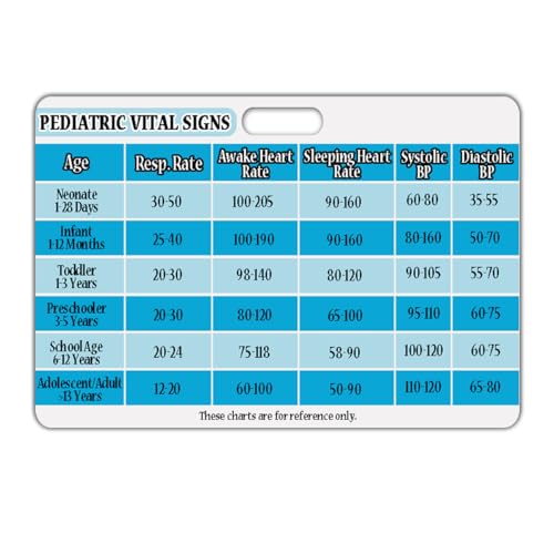 3 pcs pediatric vital signs badge card lab values rn badge cards for pediatric nurses clinicals and rn students nursing school supplies and accessories22 x 38 inches