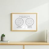 Zoom IMG-1 bonibom doppia mappa stellare personalizzata Zoom IMG-1 bonibom doppia mappa stellare personalizzata