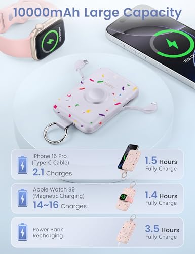 Image of RORRY CharmGo Portable Charger, 10000mAh 20W Fast Charging Portable Charger Power Bank with Built in Cables, Travel Battery Pack for iPhone 17 /16 /15 /14 /13 /12 and Apple Watch, Confetti-Purple