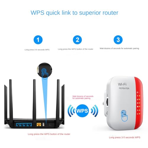 SVRITE Repetidor WiFi InaláMbrico Antena Incorporada Enrutador InaláMbrico en Red Amplificador de SeñAl Potenciador de ExtensióN 300 M, Enchufe Europeo A - imagen 4