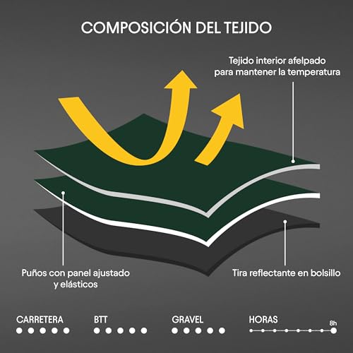 Maillot Ciclismo Hombre Manga Larga Terra Confort Talla L Verde – Ropa Ciclismo Hombre - Jersey Bicicleta Carretera y Montaña – Transpirable, Ajuste Slim Fit, Bolsillos Traseros, Protección UV - imagen 5