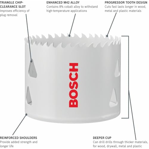 Image of Bosch HBT15M 15 pc. General-Purpose Professional Bi-Metal Hole Saw Set