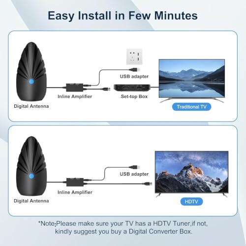 Image of 2026 Indoor TV Antenna for Smart & Old TVs, 6000+ Miles Range Strongest Digital HD TV Antenna Indoor Ourdoor Support 4K 1080P VHF UHF, 360 Long Range Reception with Signal Amplifier