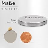 ECENCE B0CBMV1C4S lato 3