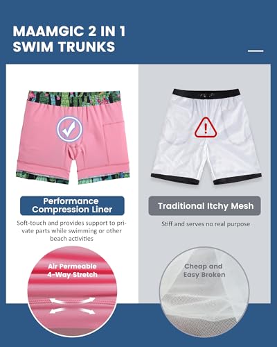Image of maamgic Mens 5 Inch Stretch Swimming Shorts Compression Liner Swim Trunks Swimwear Bathing Suits Beach Wear Swim Suits