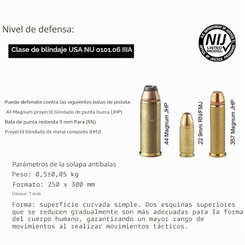 Placa de chaleco antibalas NIJ IIIA nivel PE placa de inserción independiente seguridad 3