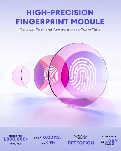 Biometric fingerprint scanner system