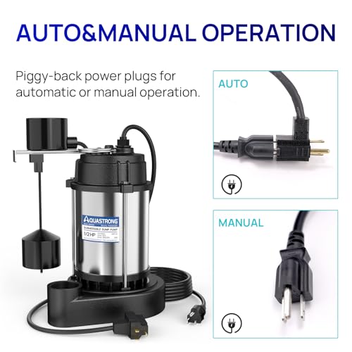 Image of Aquastrong Sewage Grinder Pump, Cast Iron Effluent Pump, Auto Float Switch for Basement Sump Basin and Sewage Well, 2 inch Discharge, Gray No Grinder with Piggy-back Plug