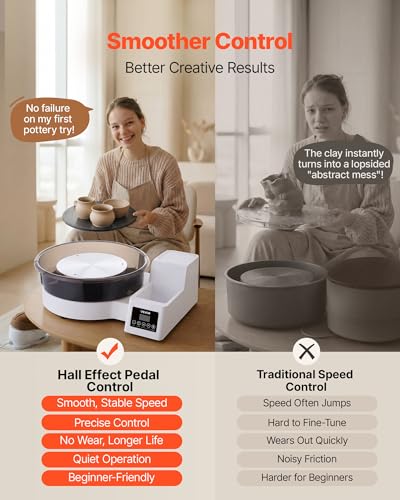Image of VEVOR Pottery Wheel for Adults, 14 inch and 11 inch Turntables, 450W Electric Table Top Pottery Wheel with Foot Pedal, 30-300 RPM Adjustable Speed, Detachable Basin, for Beginners, DIY Clay Art Craft, White