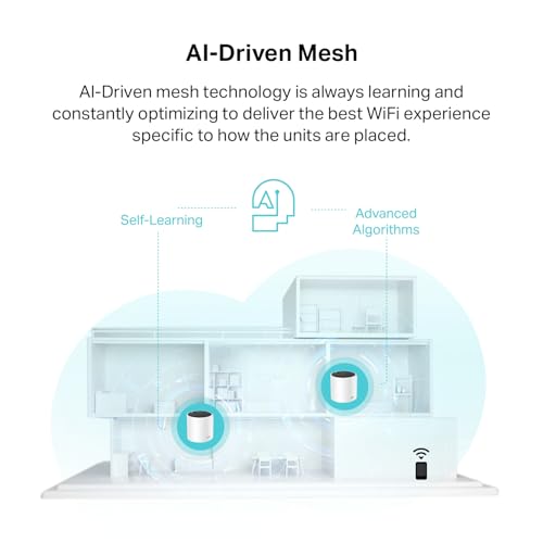undefined TP-Link Deco X55 AX3000 WiFi 6 Mesh System - Covers up to 4500 Sq.Ft, Replaces Wireless Router and Extender, 3 Gigabit Ports per Unit, Supports Ethernet Backhaul, Deco X55(2-Pack) の商品画像 4