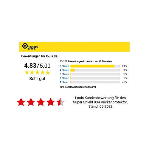 Super Shield 834 Rückenprotektor Motorrad, EN geprüft - Level 2, Umschnall-Rückenschutz, Verrutschsicher, Geringes Gewicht, Rückenprotektor Ski Damen, Protektor Snowboard Herren, S
