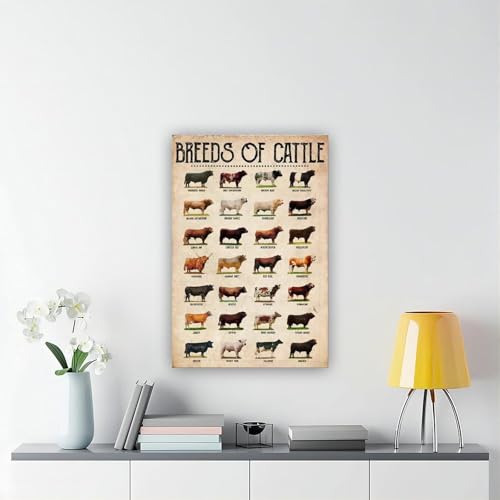 Deco salon et restaurant avec la toile murale vintage Breeds of Cattle 40x60