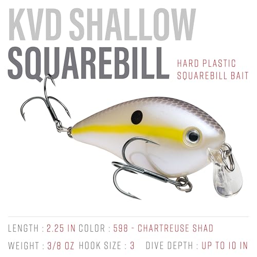 Image of Strike King KVD 1.5 Shallow Square Bill Crankbait