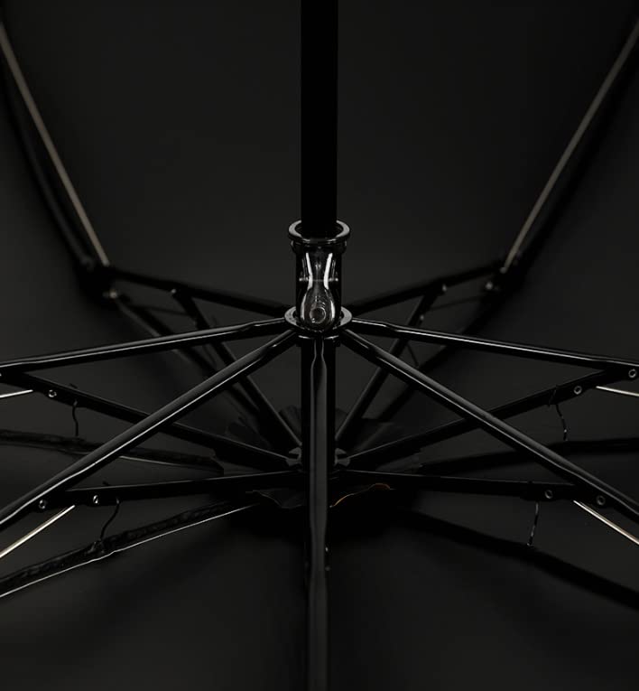 Parapluie protection UV imperméable pliant et résistant