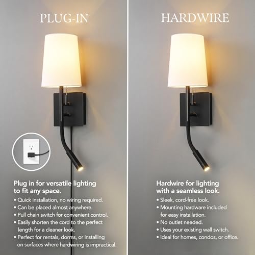 Image of Globe Electric 1-Light Plug-in or Hardwired Wall Sconce with LED Integrated Reading Light, USB-A Port, USB-C Port, Matte Black, White Fabric Shade, On-Off Pull Chain and Rocker Switch