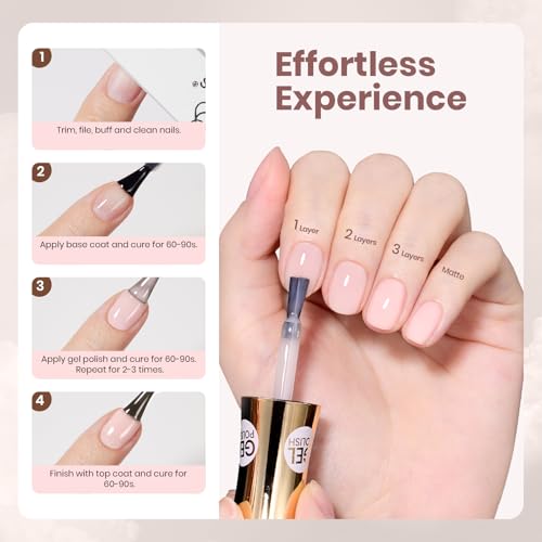 Image of Beetles Apricot Reverie Nude Gel Polish - 15ML Full Size Neutral Jelly Pink Nail Polish Base Color Nail Concealer Sheer Translucent Effect Soak Off UV French Nail Art Salon DIY Manicure Gifts