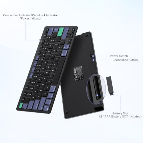 Image of OMOTON Wireless Keyboard for Mac, Bluetooth Stable, No Numpad, Travel Size
