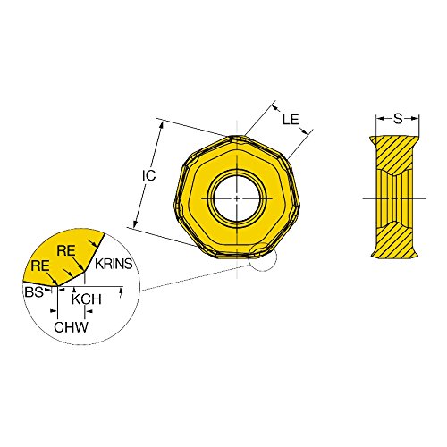 Sandvik Coromant 745r-2109e-h504240 coromill 745 Einsatz für Fräsen (10 Stück)