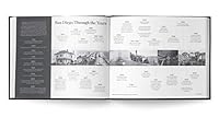 San Diego Memories: A Photographic History of the 1800s through the 1930s 1597258121 Book Cover