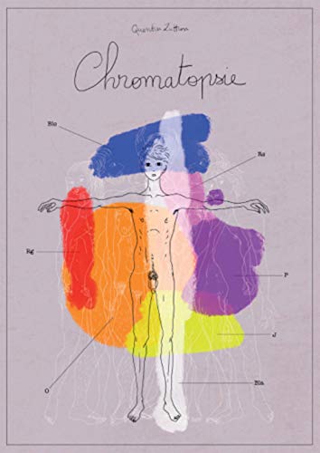 Chromatopsies Chromatopsies