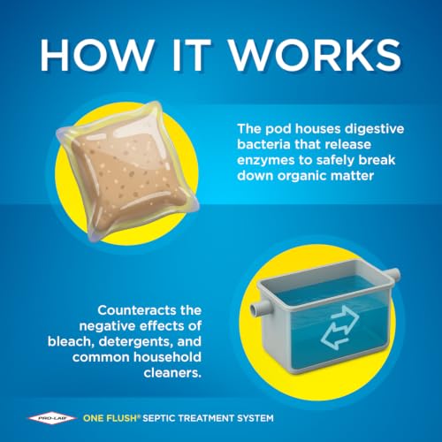 Image of One Flush Septic Tank Treatment Packets - 1 Year Supply of Dissolvable Septic Tank Treatment Packets - Use Septic Treatment Enzymes Packets Monthly to Prevent Expensive Septic System Backups 12 Count