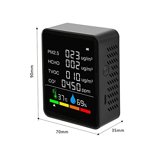 Mesure mètre de dioxyde de carbone pour qualité de l'air - 2