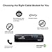 ARRIS SURFboard SBV3202 DOCSIS 3.0 Cable Modem | Comcast Xfinity Internet & Voice | 1 Gbps Port | 2 Telephony Ports | 800 Mbps Max with Xfinity Internet Plans | 2 Year Warranty
