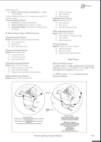 Image of Mastering Mapping By AskDepot