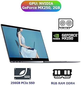 Amazon.co.jp: 2019 Xiaomi Mi Notebook PRO Intel Core i7-8550U 搭載